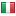 italturismo.it hosted country